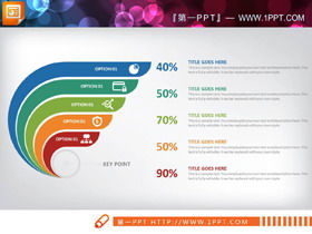 40 ayrıca renkli düz PPT ilişki şeması
