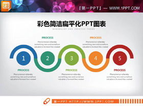 O colecție de 38 de diagrame PPT simple și colorate