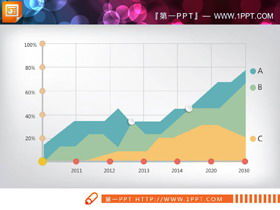 3 色フラット PPT 折れ線グラフ