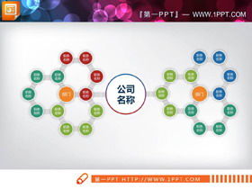 14張企業公司組織結構圖PPT圖表
