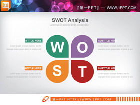 5枚の花びら式SWOT分析PPTチャート