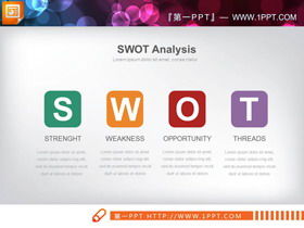 Swot-анализ PPT-диаграмма дизайна прямоугольника с закругленными углами