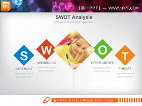 SWOT-анализ PPT-диаграмма с описанием изображения