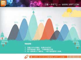Gráfico de curvas PPT criativo em cores