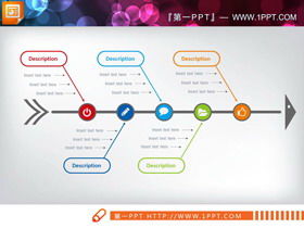 Cinci diagrame concise și practice PPT