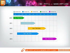 Statistik mingguan bulanan tahunan PPT Gantt chart