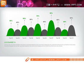 Świeży zielony płaski wykres PPT Daquan