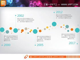 Moda dynamiczna kolorowa kropka PPT wykres Daquan