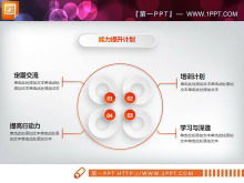 البرتقالي الدقيق الصغير تقرير عمل ثلاثي الأبعاد مخطط PPT Daquan