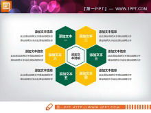 Grafik PPT industri asuransi flat hijau Daquan