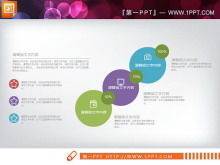 彩色扁平化业务总结报告PPT图表免费下载