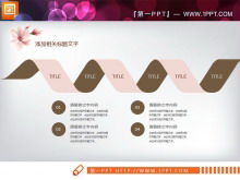 핑크 복숭아 꽃 복고풍 예술 PPT 차트 Daquan