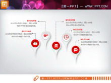 แผนภูมิ PPT โปรไฟล์ บริษัท สามมิติขนาดเล็กสีแดง Daquan