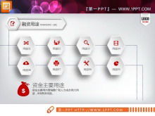 Plano de financiamento empresarial micro tridimensional vermelho PPT gráfico Daquan