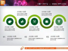 Download do pacote gráfico PPT do relatório de resumo do trabalho plano verde