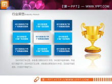 Mikro trójwymiarowy wykres promocji korporacyjnej PPT Daquan