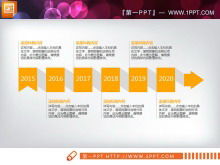 오렌지 플랫 비즈니스 PPT 차트 Daquan