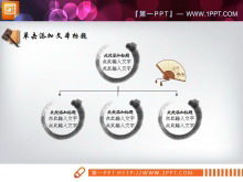 PPT-Diagramm im chinesischen Stil einfärben und waschen