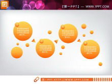 Pomarańczowe płaskie dynamiczne podsumowanie pracy Pobieranie wykresu PPT