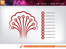 Download gratuito del grafico PPT del partito e del governo in stile minimalista rosso