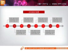 Descarga de gráfico PPT práctico plano rojo