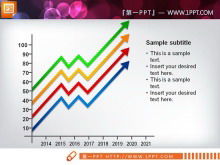 Grafico PPT grafico a linee a quattro colori con freccia