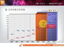 Wykres liniowy Wykres PPT z kolorowym tłem