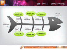 Exquisite fishbone structure diagram PPT chart download