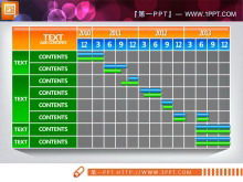 Una colorida y práctica descarga de plantilla de diagrama de Gantt PPT