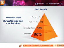 ピラミッド形状のPPTチャートダウンロードの階層関係