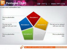 Un ensemble de documents graphiques PPT pentagonaux concis et exquis