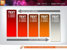 Diagrama de flujo del ciclo del cuadro de texto PPT