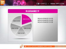 Material de gráfico circular PPT rosa con descripción de cuadro de texto