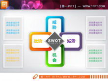 تحليل SWOT هيكل PPT قالب الرسم التوضيحي