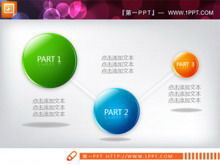 เทมเพลตแผนภูมิการไหลของ PPT แบบสามโหนดสไตล์ Microsoft