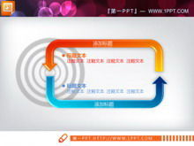 Diagrama de flujo de PPT de estructura de ciclo de flecha azul naranja