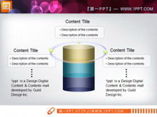 Diagrama descrierii coloanei Descărcare material PPT