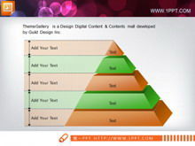 Zielona plus pomarańczowa piramida szablon schematu organizacyjnego PPT