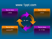 Zyklus-Organigramm PPT-Diagramm-Material herunterladen
