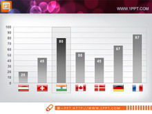 Wykres statystyk słupkowych PPT z wielonarodową flagą