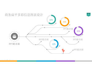 下载 8 套平面商务彩色信息图表（可编辑数据图表）