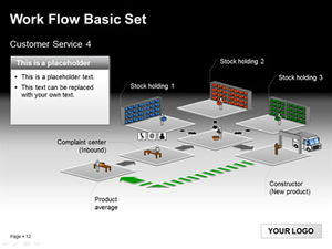 Work Flow Set diagramă ppt