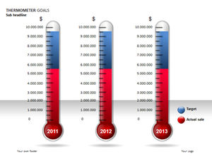 Realistic thermometer PPT comparison chart