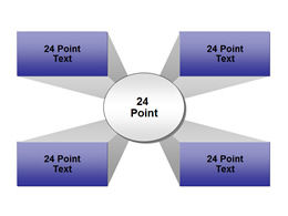 Graphique ppt de relation de score total en trois dimensions