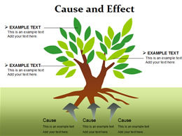 Grafico di descrizione dell'albero PPT