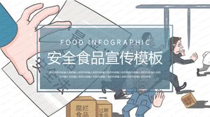 2021 flat wind food safety promotion and education ppt template