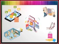 6 motywów zakupów e-commerce PPT