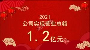 2022新年快乐年会PPT模板