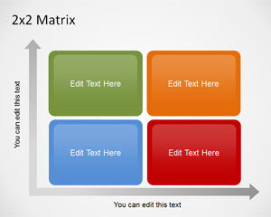 2 × 2 Matrix Template untuk PowerPoint