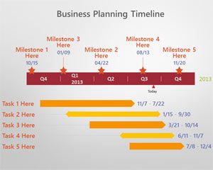 Бизнес-планирование PowerPoint Timeline